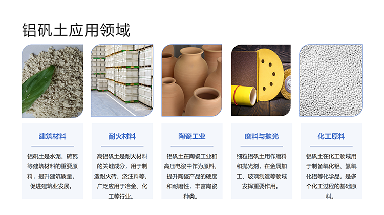 上海高铝矾土|熟料|骨料|细粉价格|厂家用途图