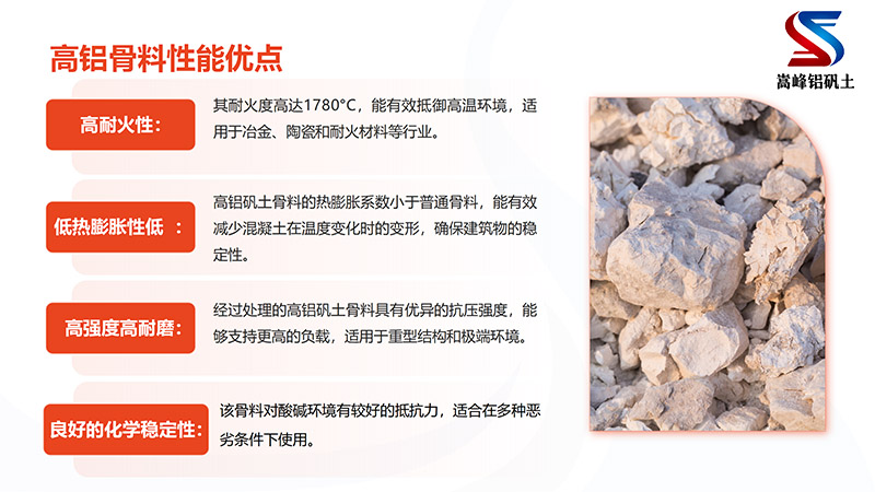 高铝矾土骨料｜熟料｜细粉｜浇筑料｜耐火土｜磨料磨具用铝矾土｜厂家性能特点图