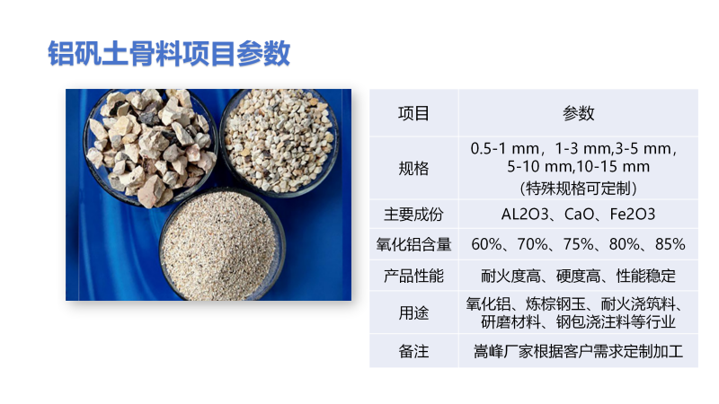 铝矾土骨料｜熟料|高铝细粉|浇筑料｜铸造用｜耐火铝矾土|厂家现场图