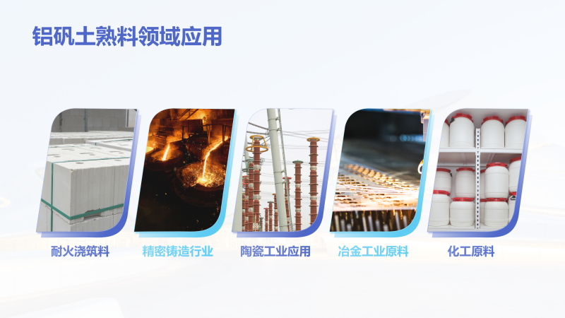 铝矾土熟料|高铝细粉|骨料｜铸造用｜耐火铝矾土|厂家应用领域图