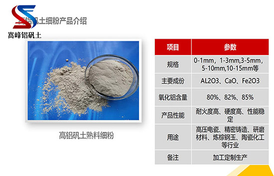 辽宁朝阳高铝细粉,铝酸钙粉,铝矾土骨料,高铝细粉,铝矾土熟料,研磨级铝矾土,矾土细粉厂家 辽宁朝阳高铝细粉,铝酸钙粉,铝矾土骨料,高铝细粉,铝矾土熟料,研磨级铝矾土,矾土细粉厂家