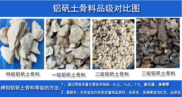 铝矾土|熟料|骨料|厂家图